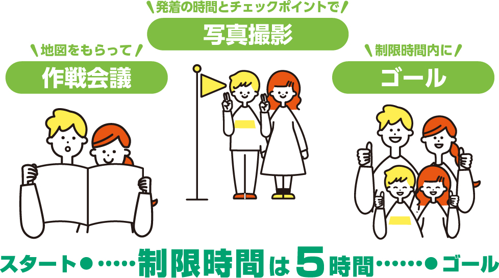 タウントレック金沢2026競技説明